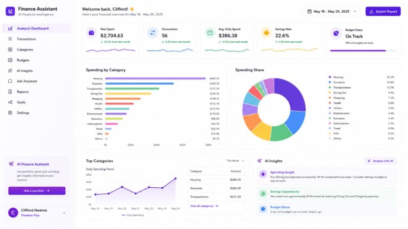 Finance Intelligence